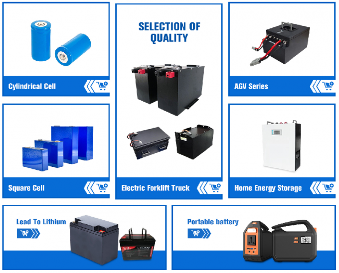 18650 3.7V 3000mAh Li Ion Battery Cells For Toys Consumer Electronics 5