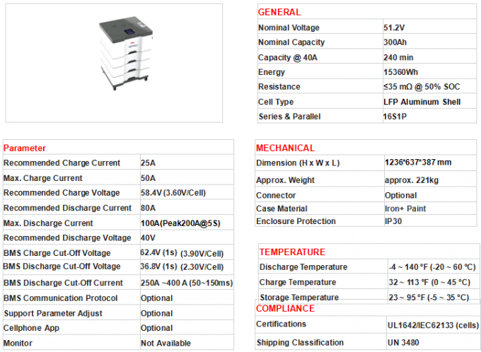 Lifepo4 48V Lithium Battery Pack 200Ah 400ah 51.2v Energy Storage System For Home 3