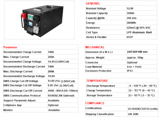 48V 200Ah Lifepo4 Lithium Solar Backup Battery Pack 10kWh 6000 Times Cycle Life 4