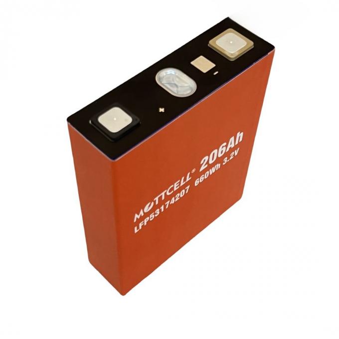 200Ah Outdoor Indoor Commercial Energy Storage System With 2000-4000 Cycle Life 0
