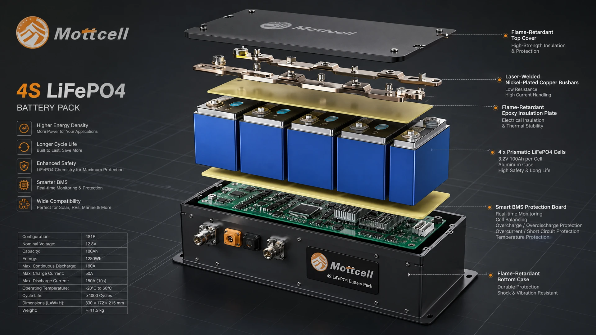 Internal 4S prismatic cell architecture and laser-welded busbars of 12V battery pack Internal 4S prismatic cell architecture and laser-welded busbars of 12V battery pack