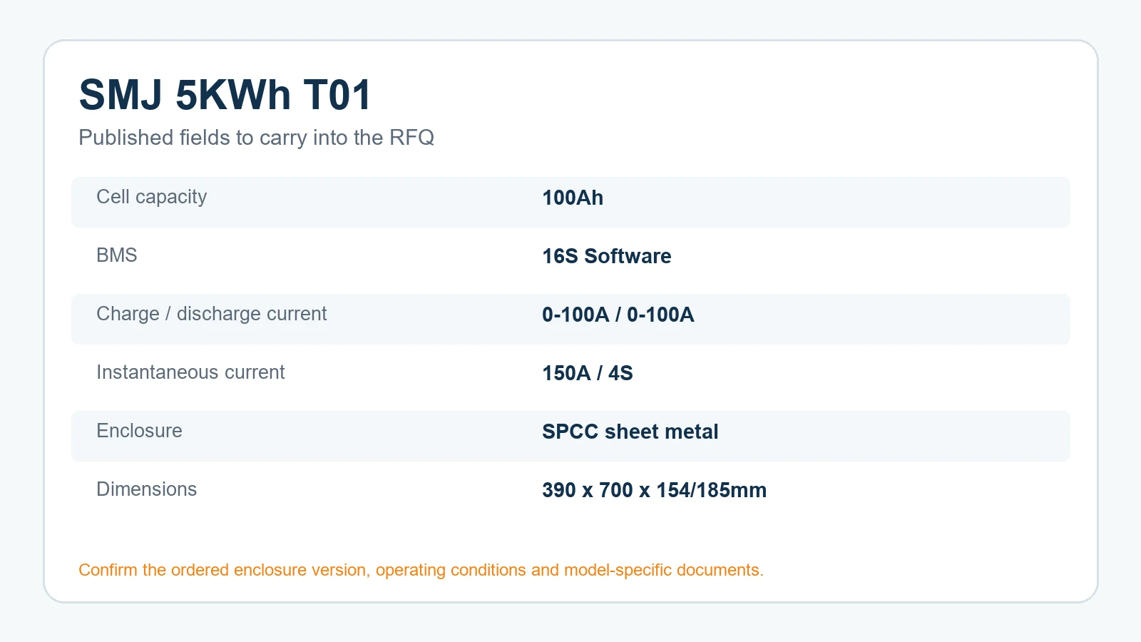Published SMJ 5KWh T01 fields for a 5kWh HESS supplier enquiry